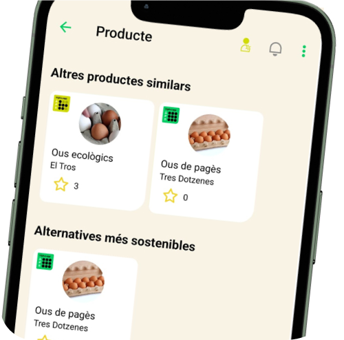 Apartat d'altres productes similars