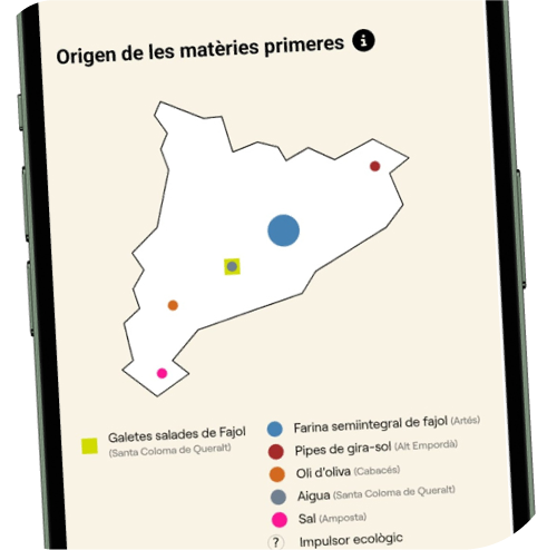 Mapa amb les poblacions origen de cada ingredient i del producte