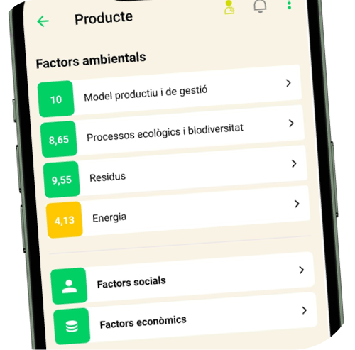 Subcategories dels factors socials per a un producte d'exemple